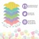 Modular massage rug orthodon, set No. 14 “Mini”, pastel colors