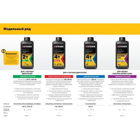 Steher 76001-1, 2T-M oil, mineral, for 2-stroke engines, 1 liter-3