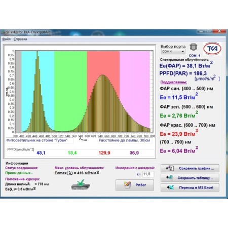 Desktop LED lamp for plants "Tuban" 72W-6