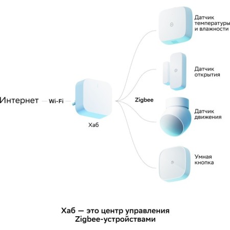 SBER SBDV-00068R set-7