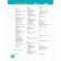 Sharks, whales and dolphins. Klyushnik L.V.