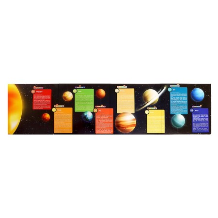 Set for experiments "Solar System"-7