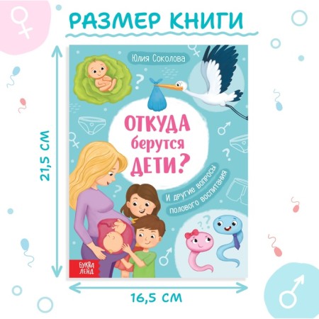 Children's Encyclopedia "Where are the children come from?", 48 pp., Hard binding, 6+-1