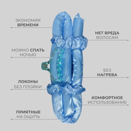 Supply for curling “Magic Locon”, 4 objects: curlers, elastic bands - 2 pcs, crab, blue color-2