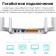 Wireless TP-Link Archer C86 AC1900 10/1000/1000Base-TX White