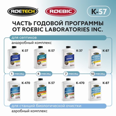 ROTECH Service Service Emergency Cleaner septic tanks K-57, 946 ml-3