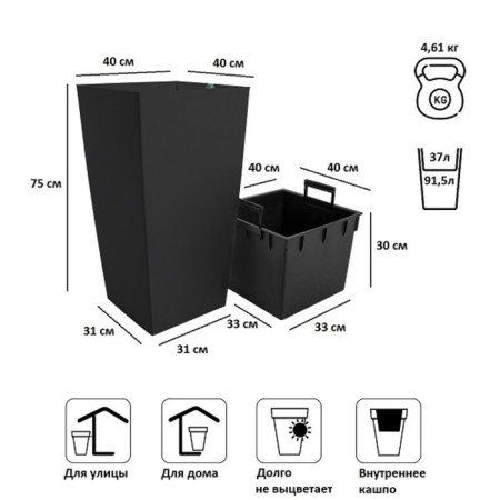 Kashpo Urbi Square, 2 subjects: internal and outer capacitance, 37 and 91.5 l, color anthracite-1