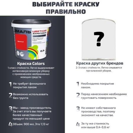 Enamel acrylic semi -water 220 "color" red 0.9 liters-2