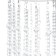 Aelita Cascade lamp 7xled chrome 50x50x65cm Bayerlux