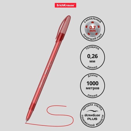 Ballic handle Erichkrause Neo Original, node 0.7 mm, ink red-2