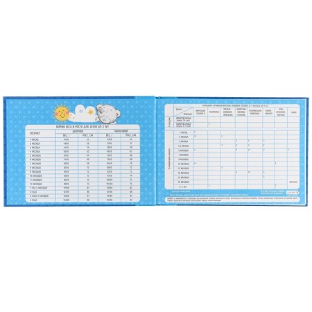 Medical map "History of the development of a child", me to you, 40 sheets-10