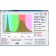 Мощный LED светильник для гроубоксов и теплиц "Хедус" 200 Вт, 24.000 lux