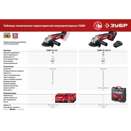 Corner grinder battery. Zhrov Ushm-18-125, 18 V, D = 125x22.2 mm, M14, without ZU and AKB-14