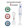 ECON ECO-201HB Bleader, Poster, 700 W, 1 speed, 2 nozzles, white and blue