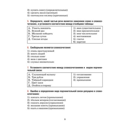 Russian language. Tests for thematic and final control. Grade 11. Balush T.V.-8