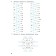 Training apparatus. GEF. Multiplication table 2-3 class. Dmitrieva O.I.