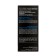 Syoss Professional Performance hair cream for hair.