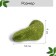Moss Artificial "Stones", set 4 pcs., Greengo