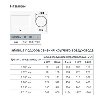 Round channel, ventilation zein, d = 150 mm, 2.0 m-5
