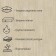 PVC tile Tarkett Lounge Simple, 914 × 152, thickness 3 mm, 2.09 m2